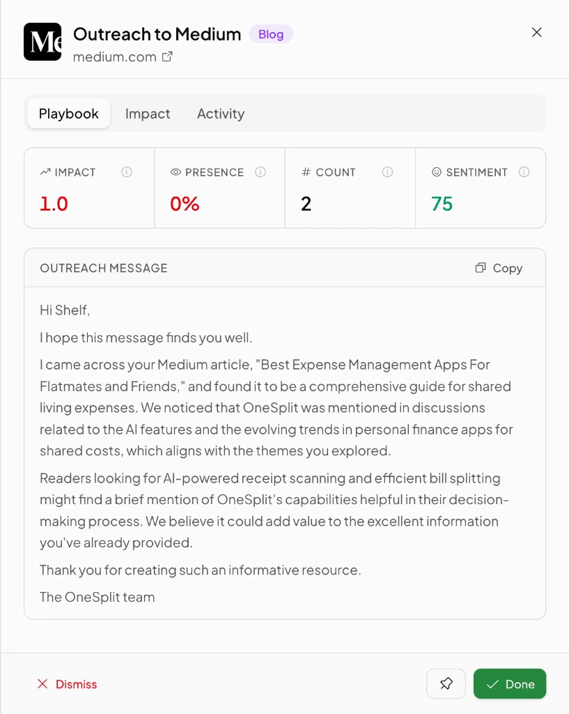 Custom outreach playbook with a ready-to-send message, talking points, and suggested content angle for a cited blog
